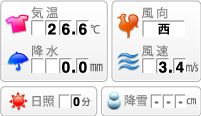 ??の情報